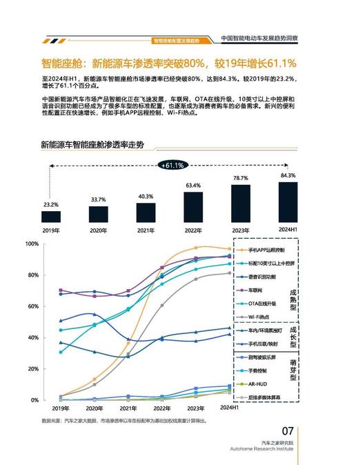 广州280起亚对未来市场的预测，名爵汽车品牌文化的传播